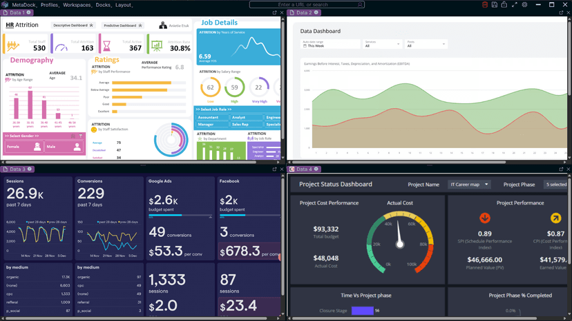 Dashboards